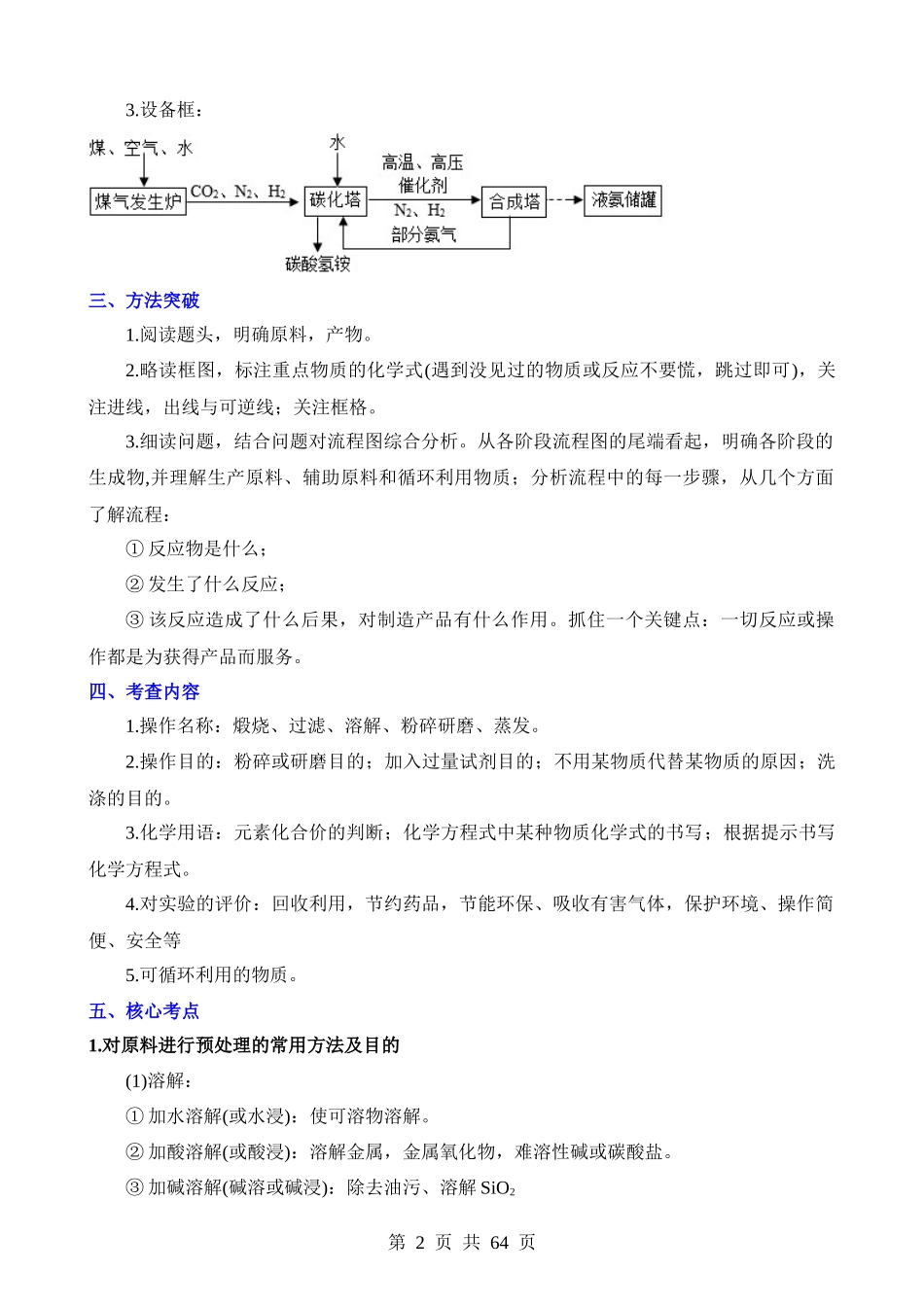 热点04 工艺流程题.docx_第2页