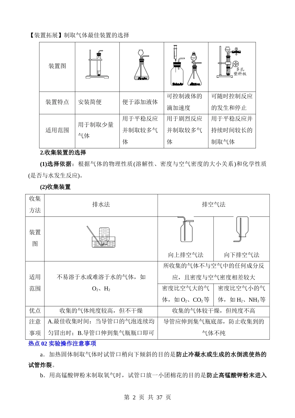 热点01 气体的制备与性质.docx_第2页