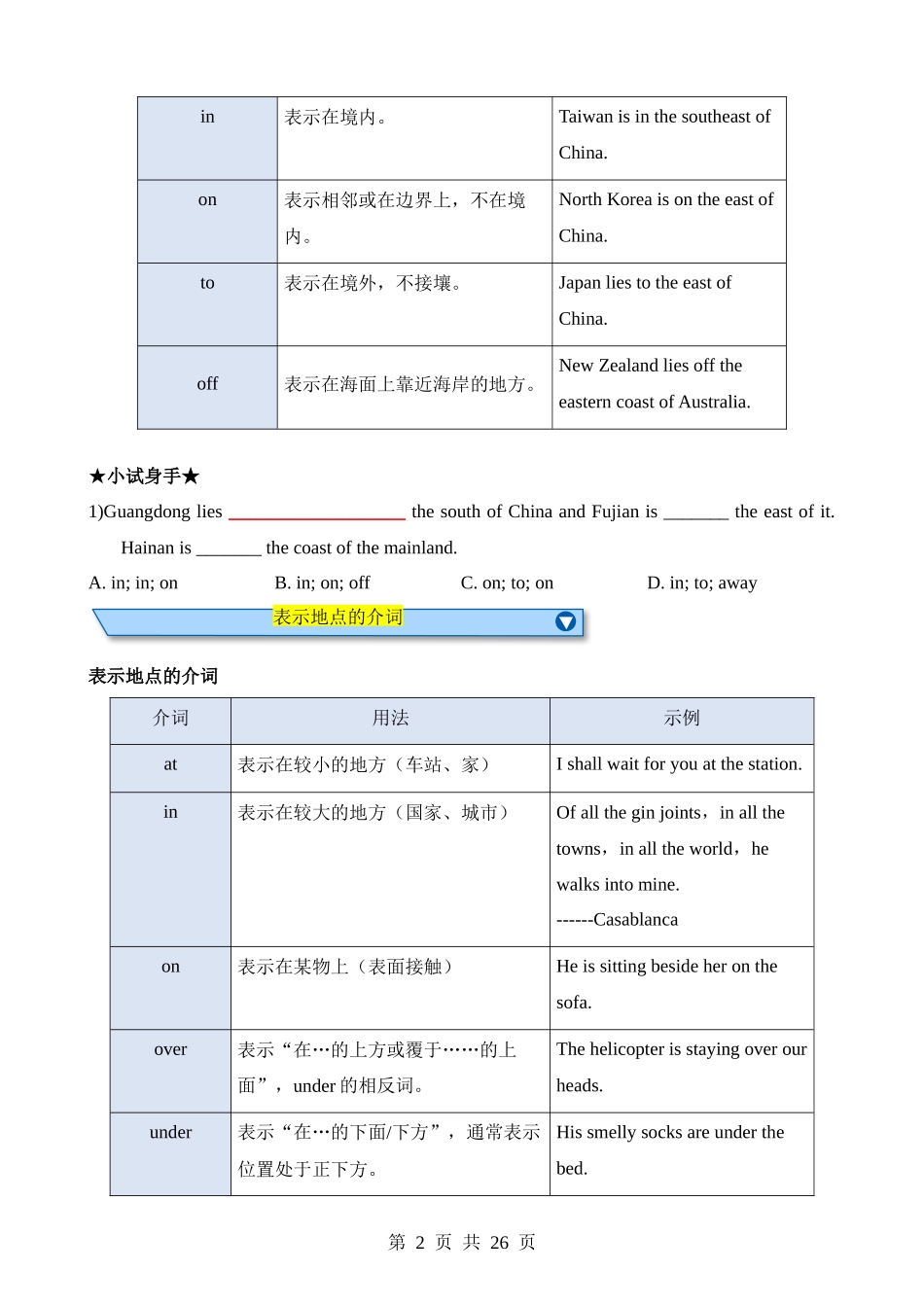 专题08 介词（知识梳理）.docx_第2页