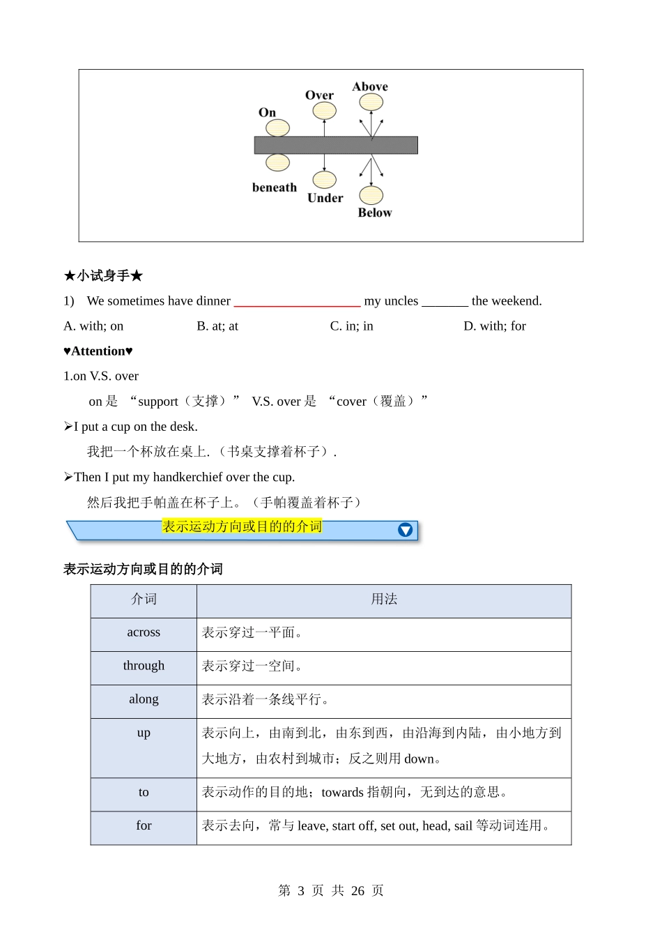 专题08 介词（知识梳理）.docx_第3页