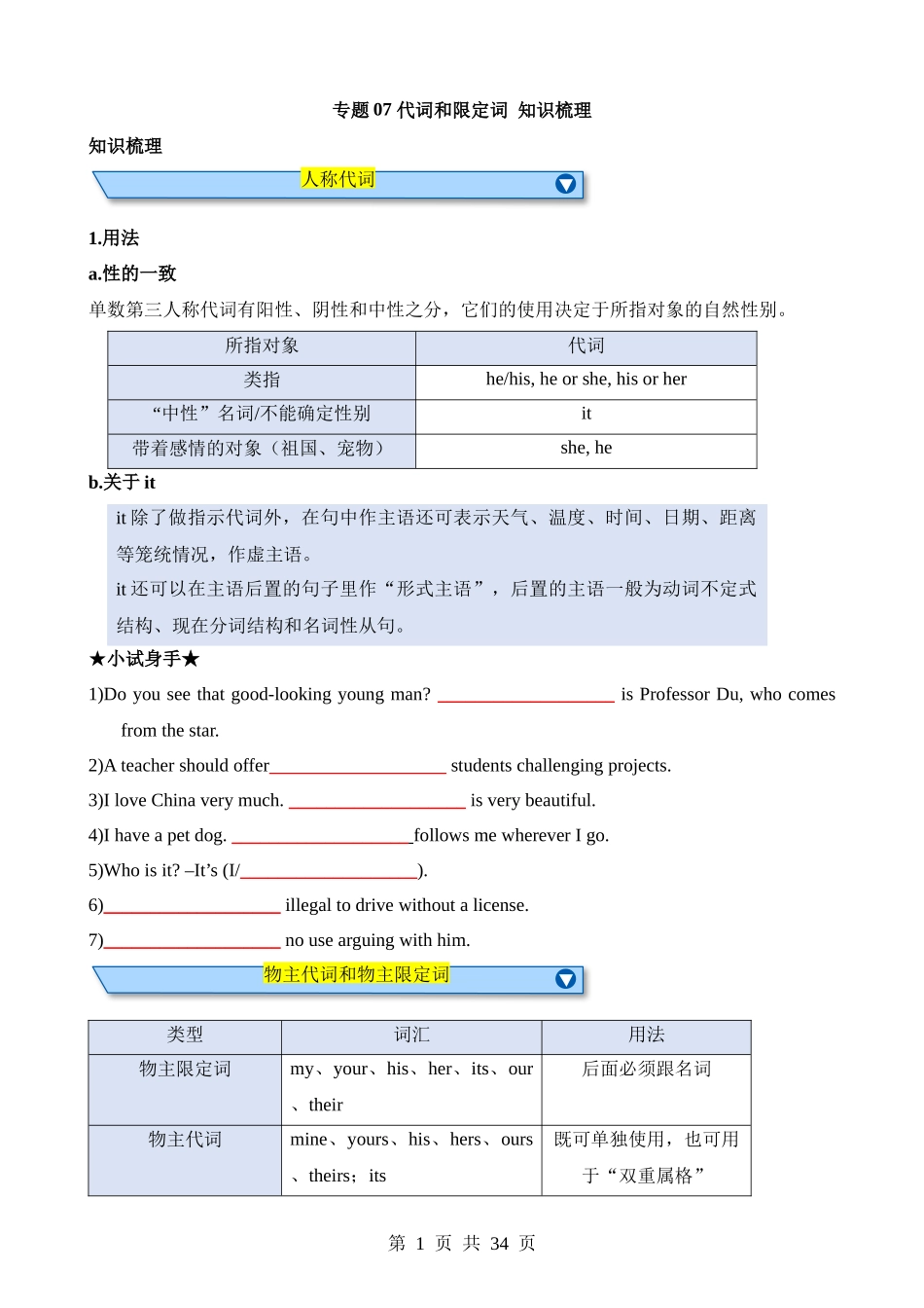 专题07 代词和限定词（知识梳理）.docx_第1页