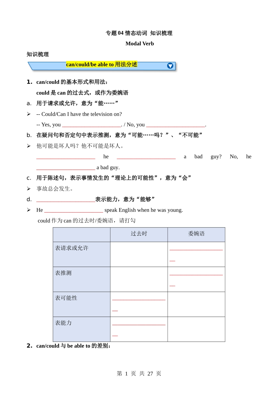 专题04 情态动词（知识梳理）.docx_第1页