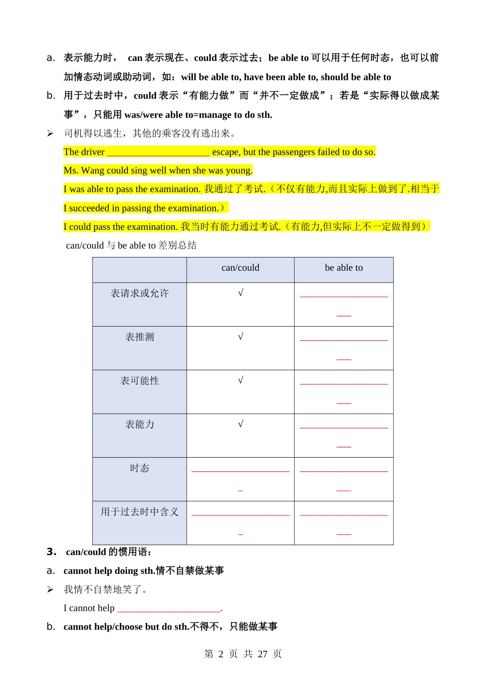 专题04 情态动词（知识梳理）.docx_第2页