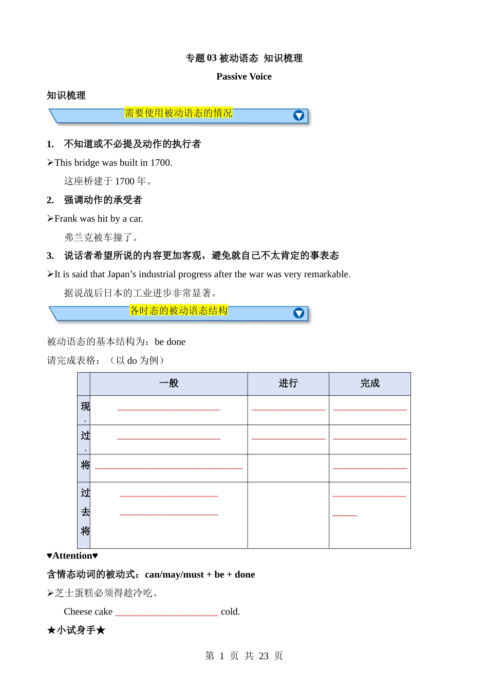 专题03 被动语态（知识梳理）.docx_第1页