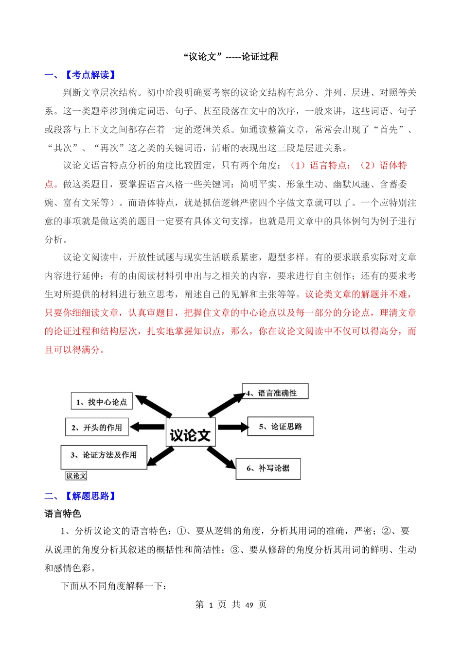 议论文常见考点03：论证过程.docx_第1页