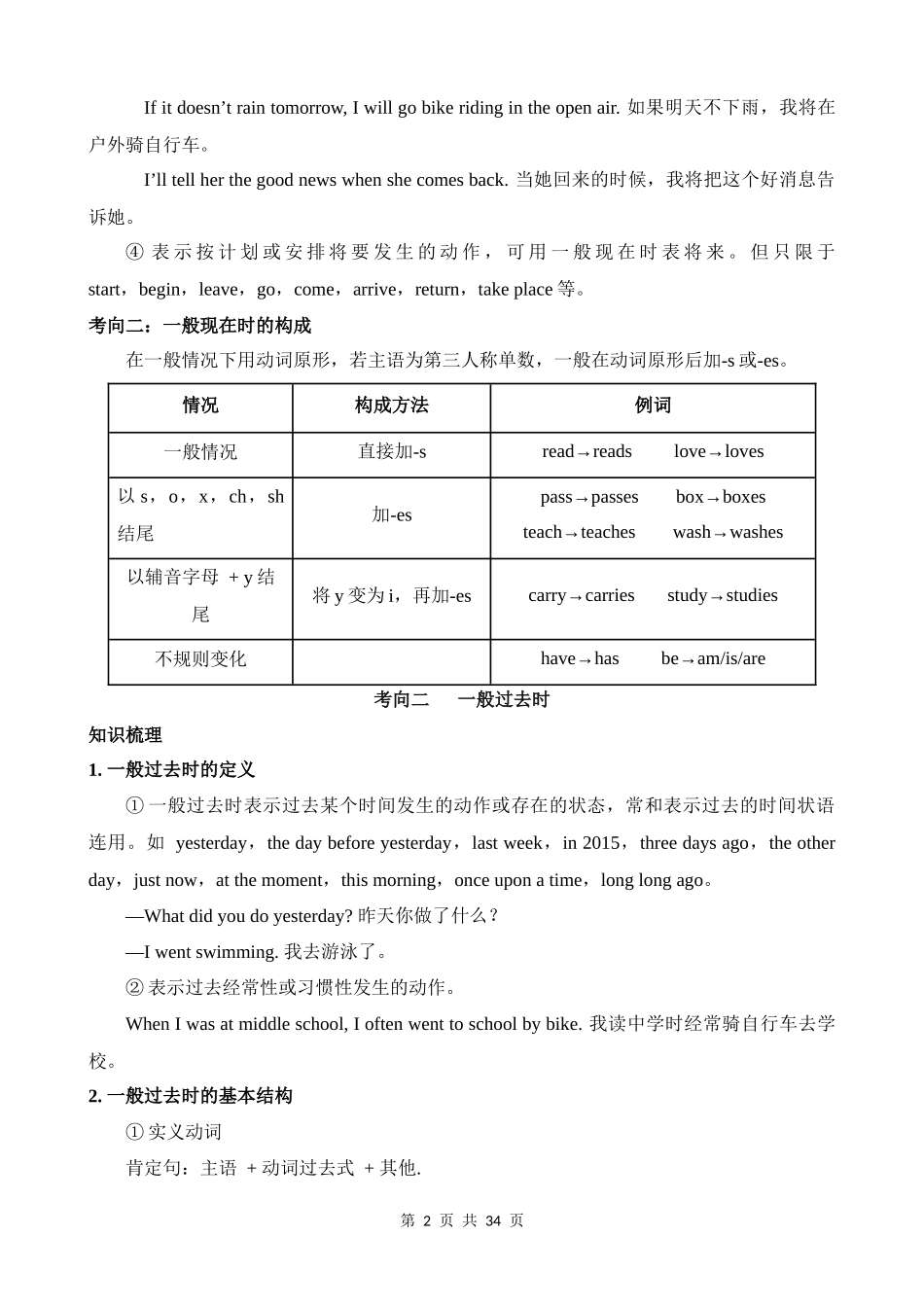 语法04 动词的时态（讲义）.docx_第2页