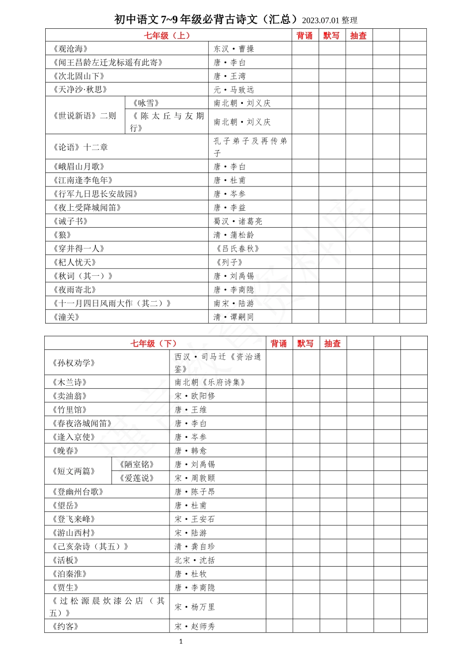 初中语文7-9年级必背古诗文（汇总）.docx_第1页