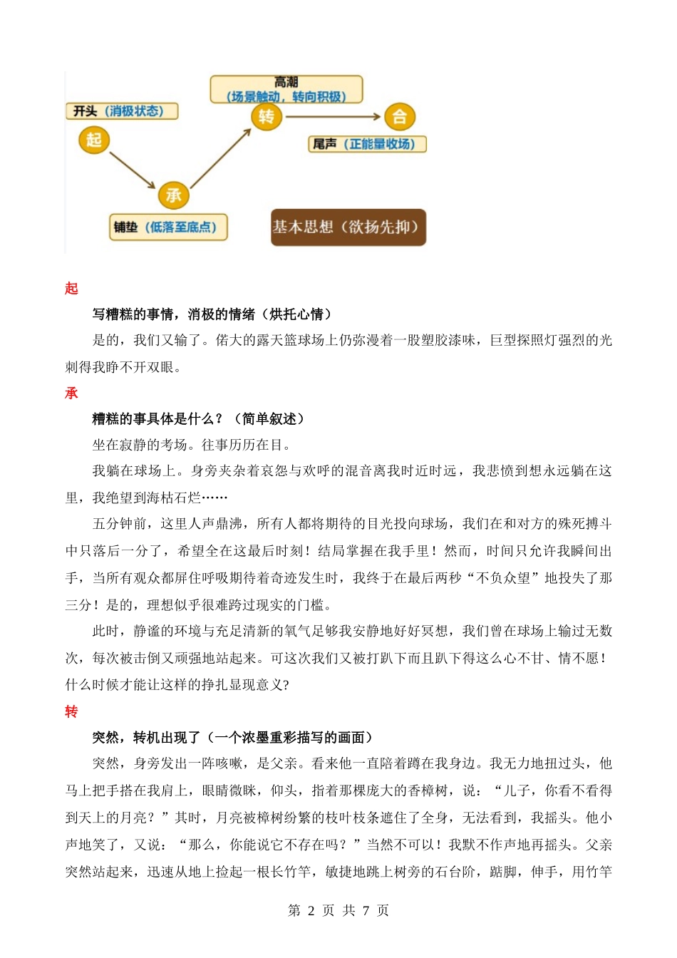 小人物类作文02：“起承转合”.docx_第2页