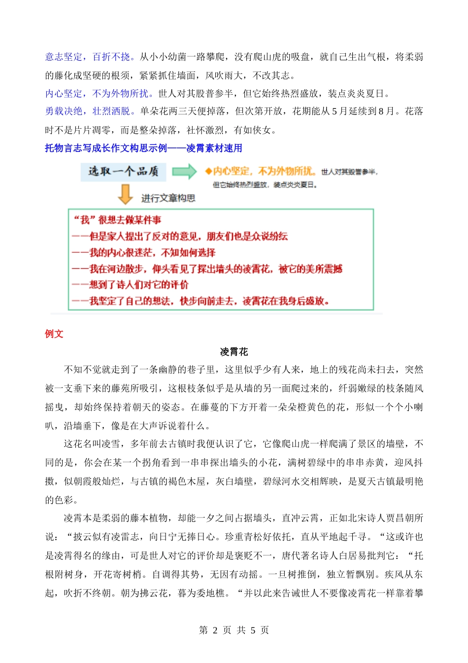 成长类作文03：托物言志写成长.docx_第2页