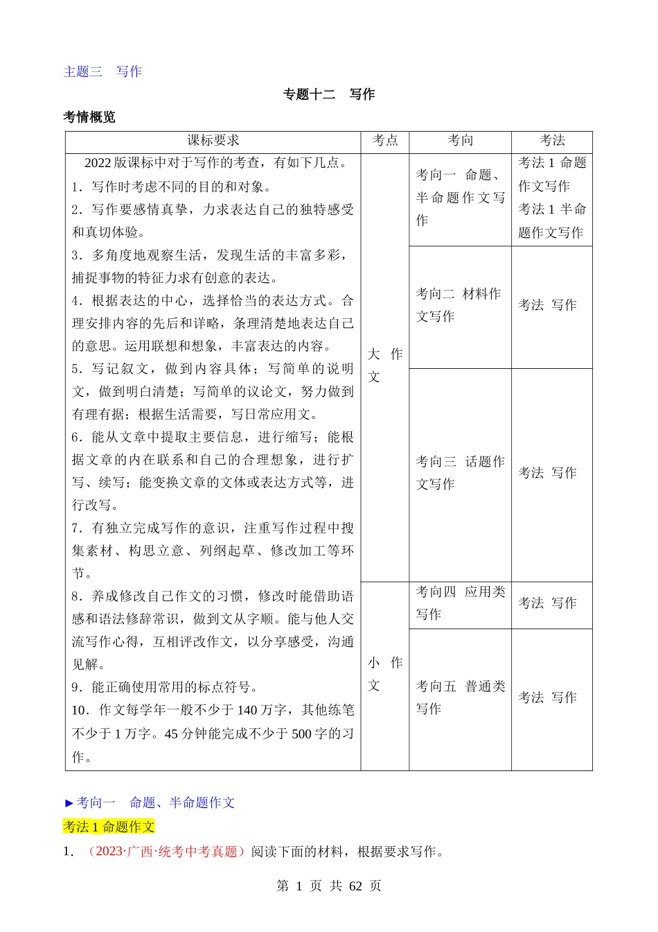专题12 写作.docx_第1页