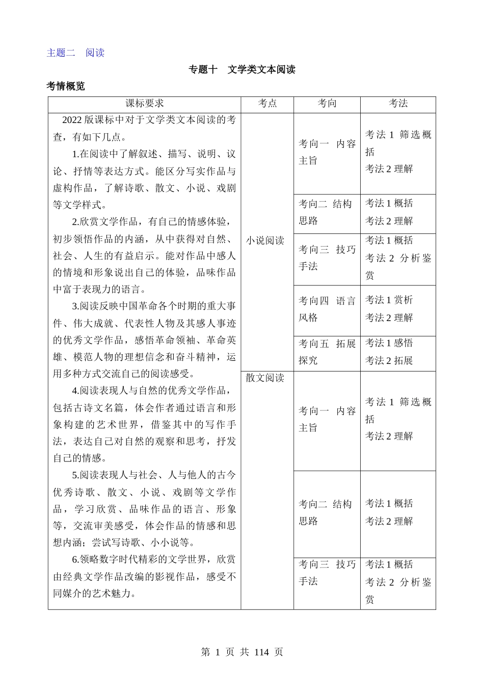 专题10 文学类文本阅读.docx_第1页