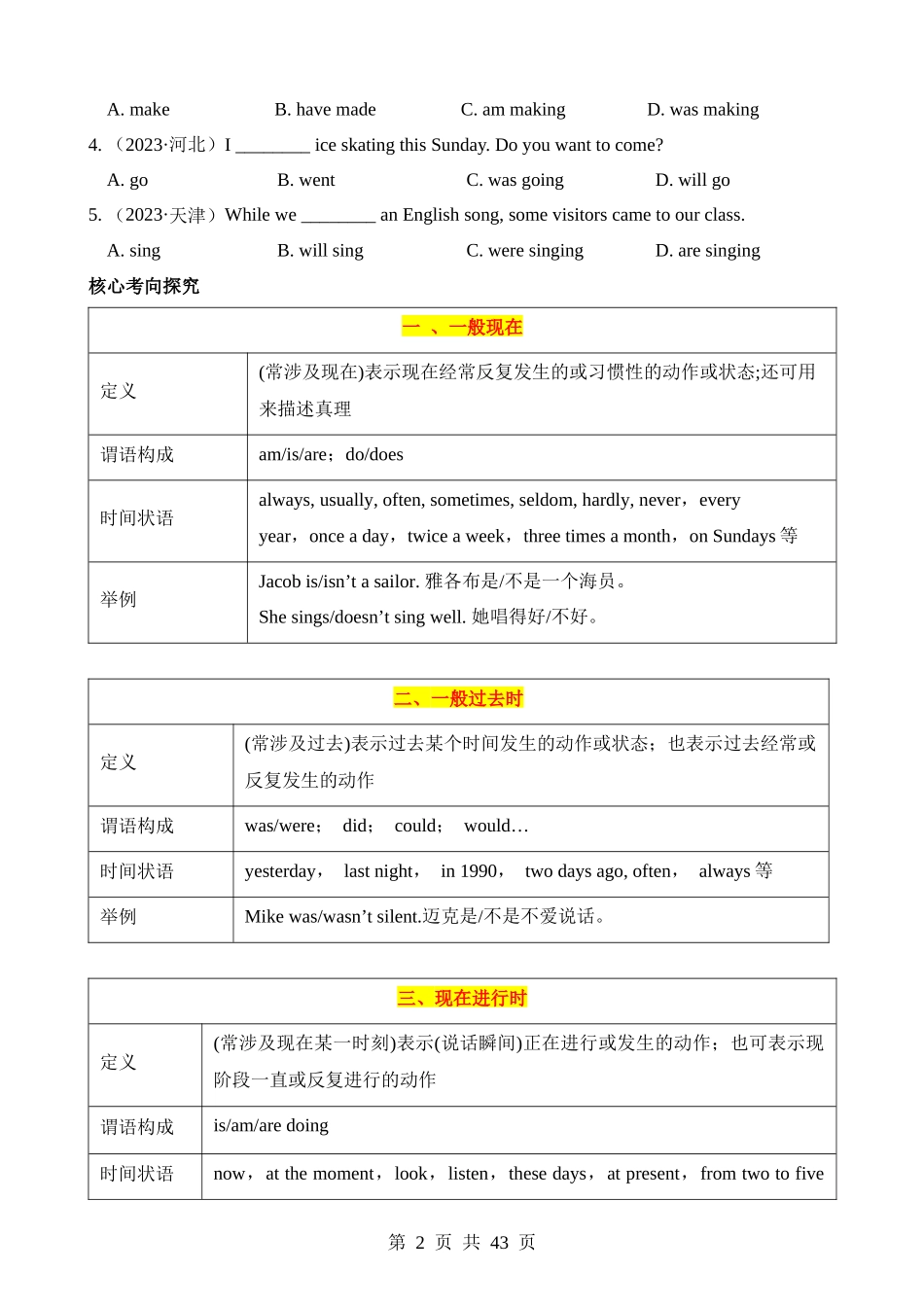 专题07 动词时态 & 语态（讲练）.docx_第2页