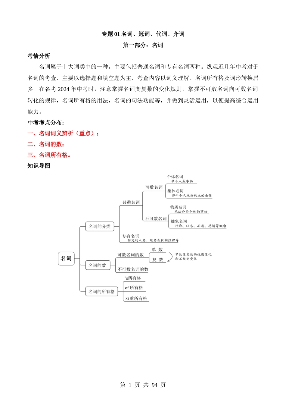 专题01 名词 & 冠词 & 代词 & 介词（讲练）.docx_第1页