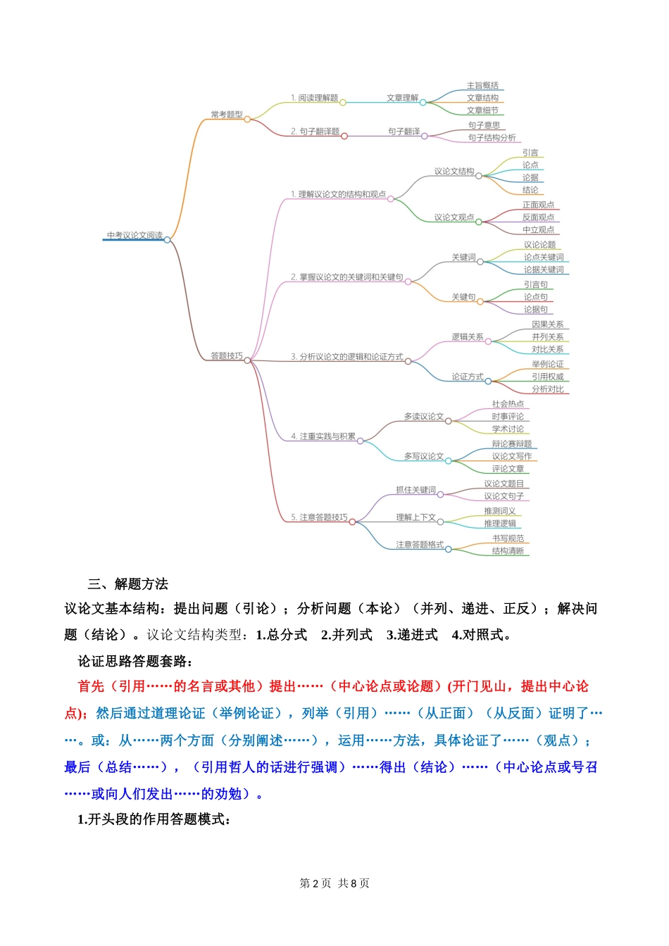 专题13_议论文阅读.docx_第2页