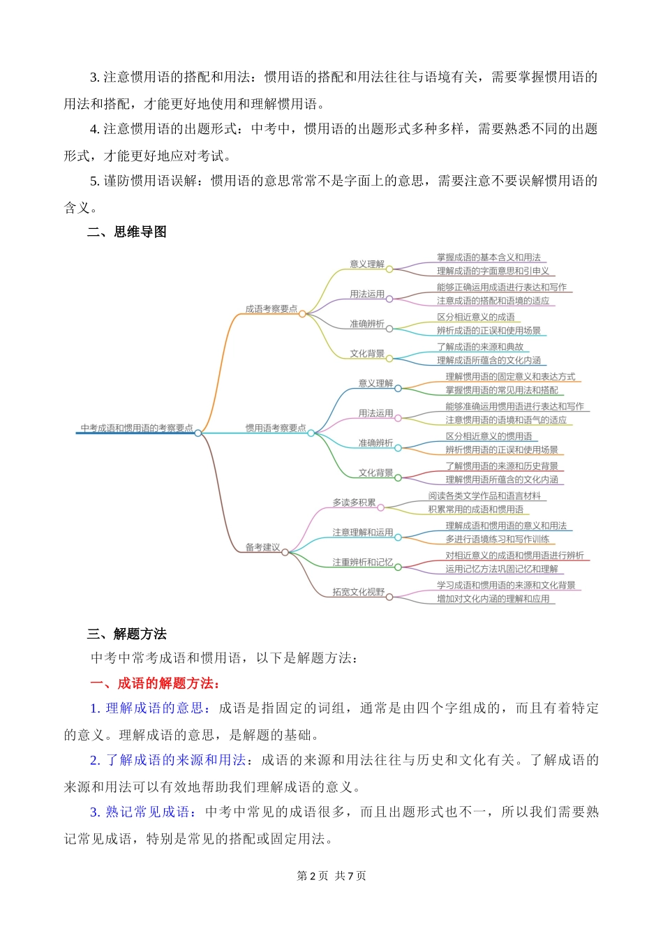 专题02_成语及惯用语.docx_第2页