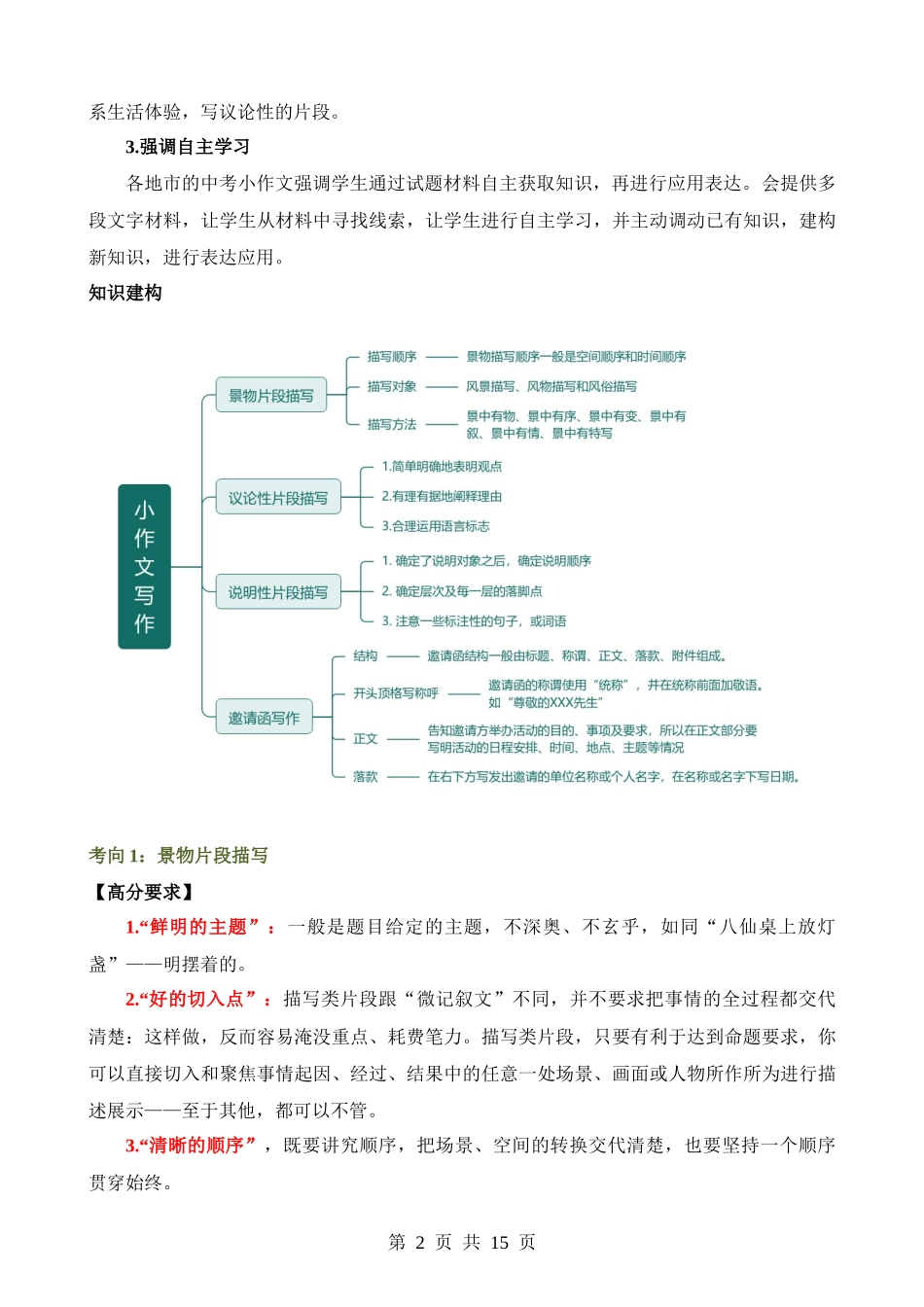 专题39 小作文写作（讲义）.docx_第2页