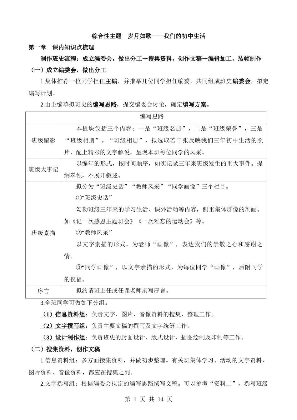 专题15 九下 岁月如歌——我们的初中生活.docx_第1页