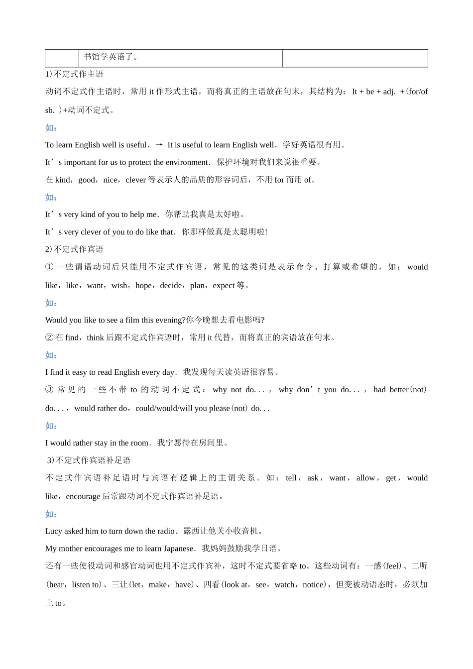 专题11_非谓语动词.docx_第2页