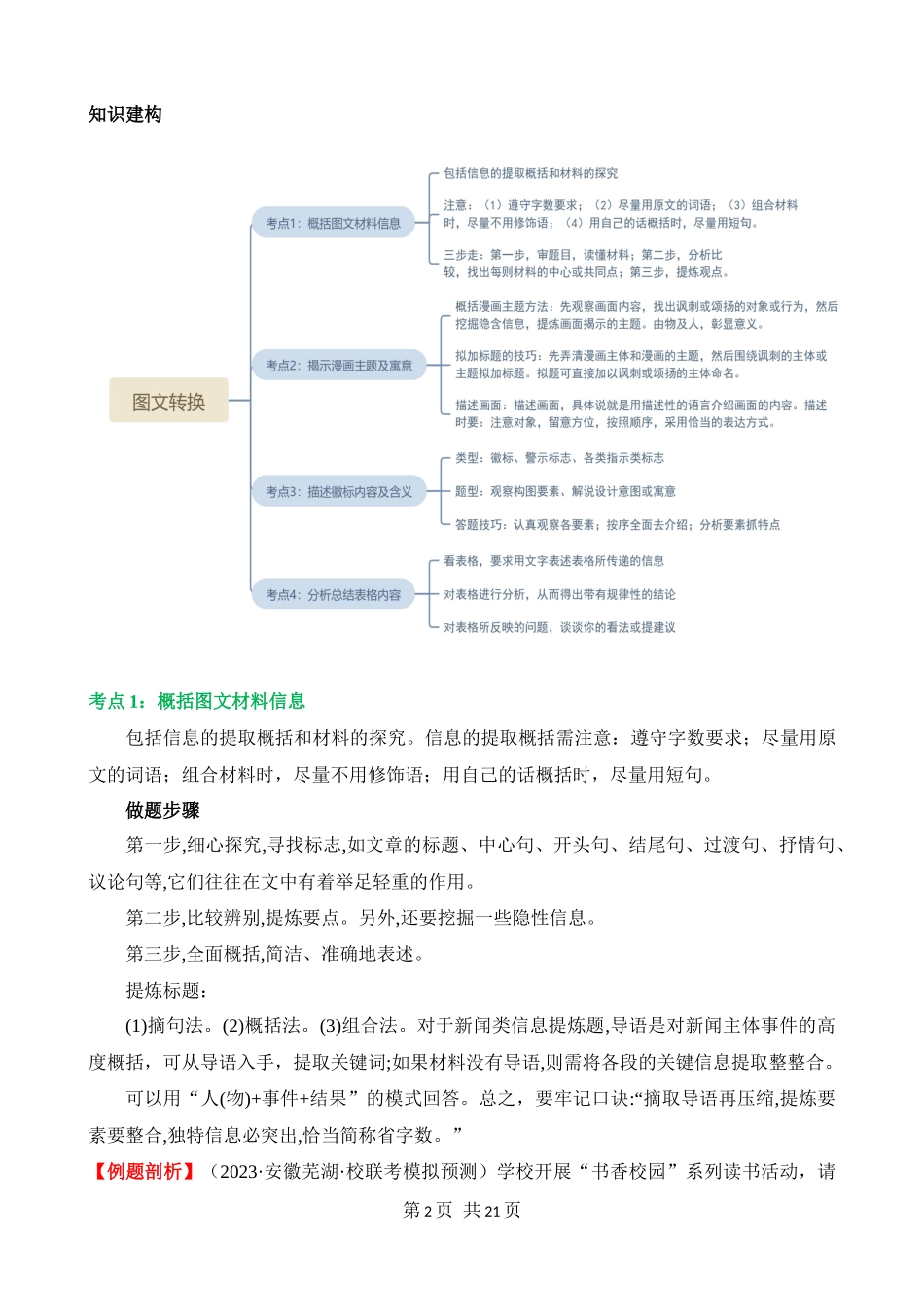 专题08_图文转换（讲义）.docx_第2页