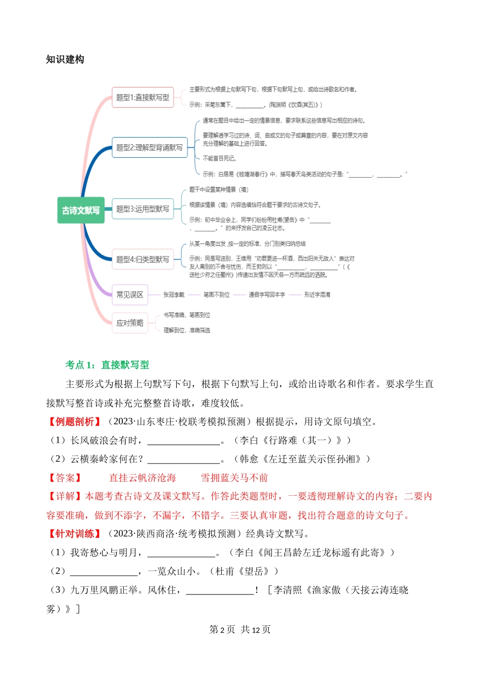 专题06_名篇名句默写（讲义）.docx_第2页