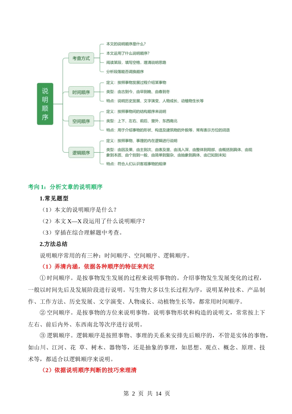 专题34 说明顺序（讲义）.docx_第2页