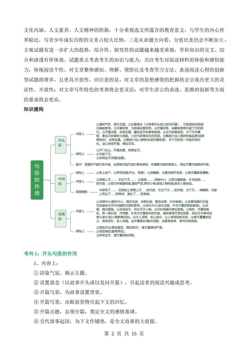 专题27 句段的作用（讲义）.docx_第2页