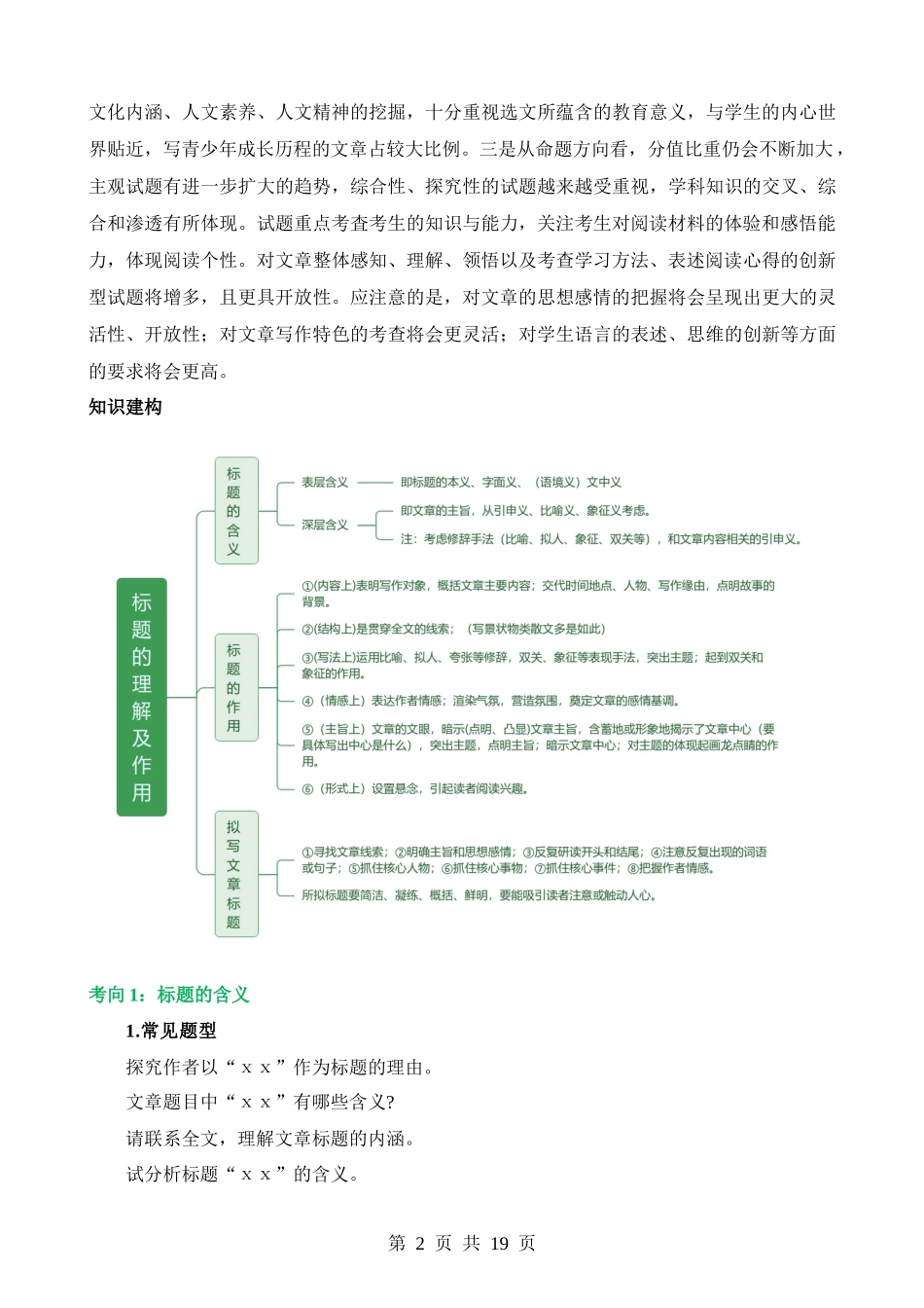 专题24 标题的理解及作用（讲义）.docx_第2页