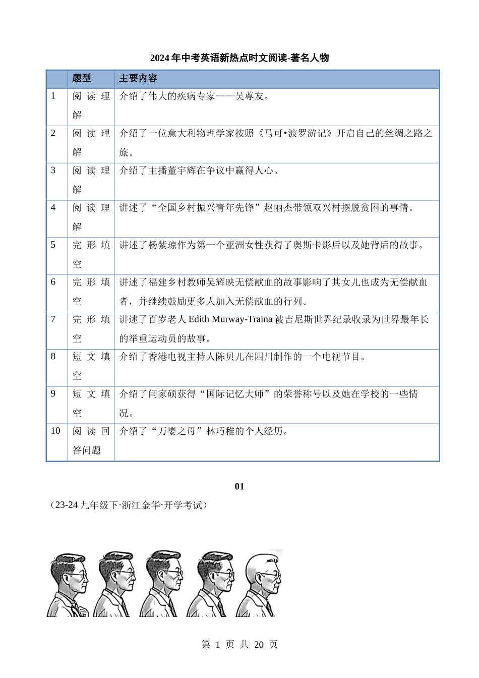 专题28 著名人物.docx_第1页