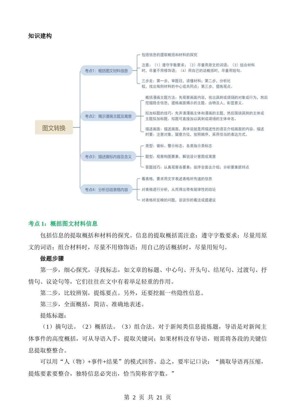 专题08 图文转换（讲义）.docx_第2页