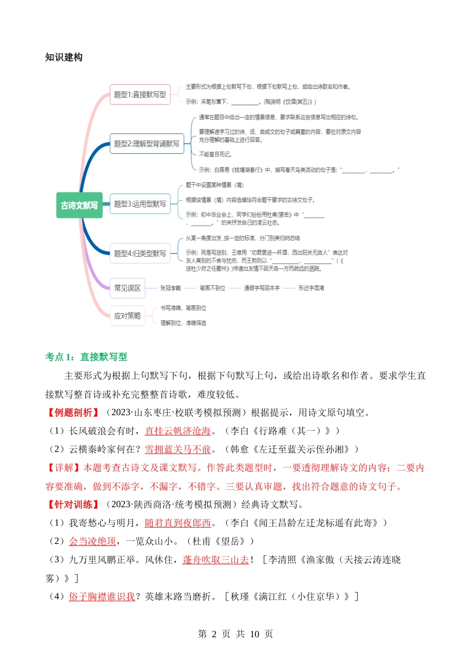 专题06 名篇名句默写（讲义）.docx_第2页