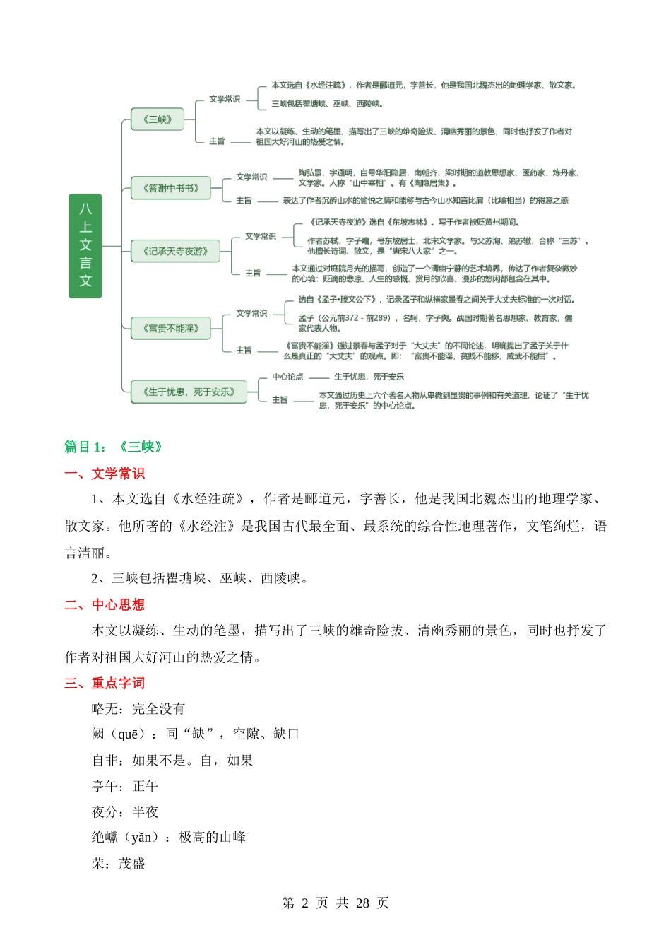 专题17 八上课标文言文复习（讲义）.docx_第2页