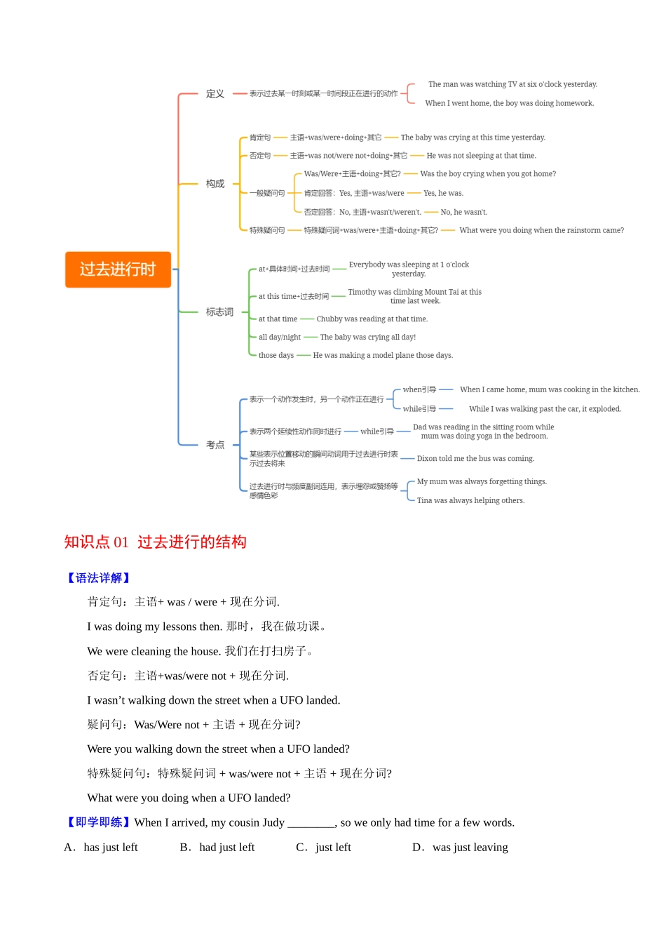 专题18_过去进行时.docx_第2页