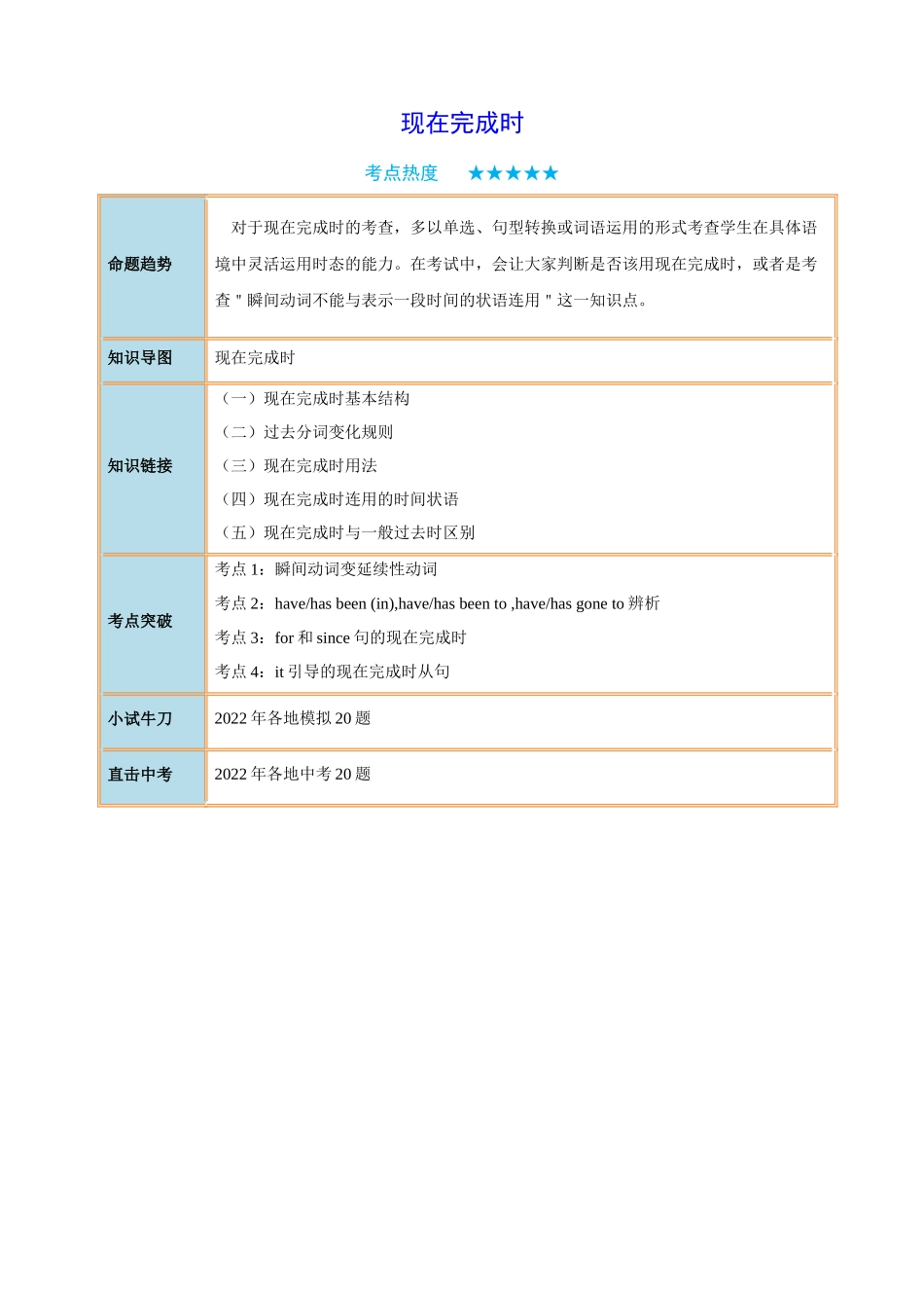 专题19_现在完成时.docx_第1页