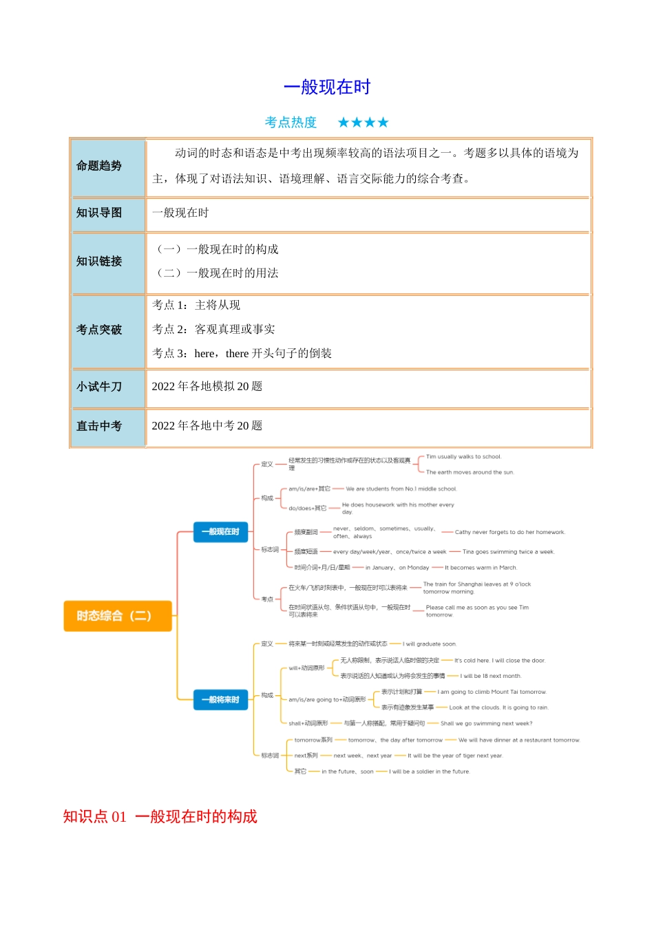 专题14_一般现在时.docx_第1页