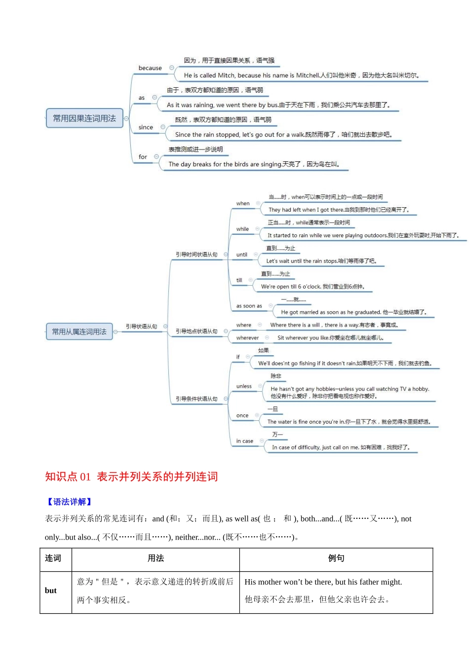 专题11_连词.docx_第3页