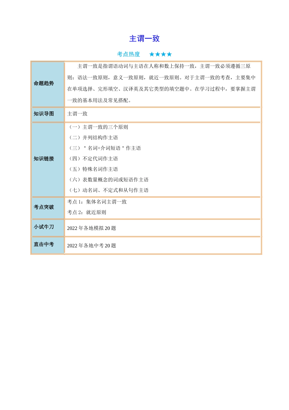 专题07_主谓一致.docx_第1页