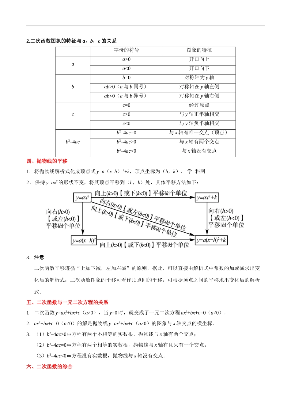 考点11 二次函数-中考数学考点一遍过.doc_第2页