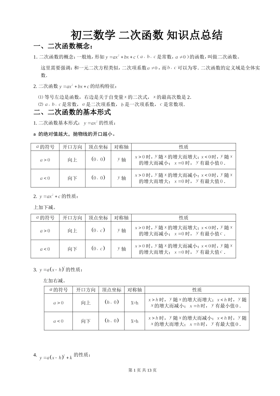 初三数学二次函数知识点总结.doc_第1页