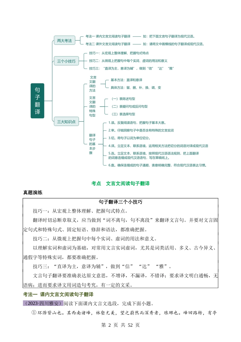 专题10 句子翻译（讲练）.docx_第2页