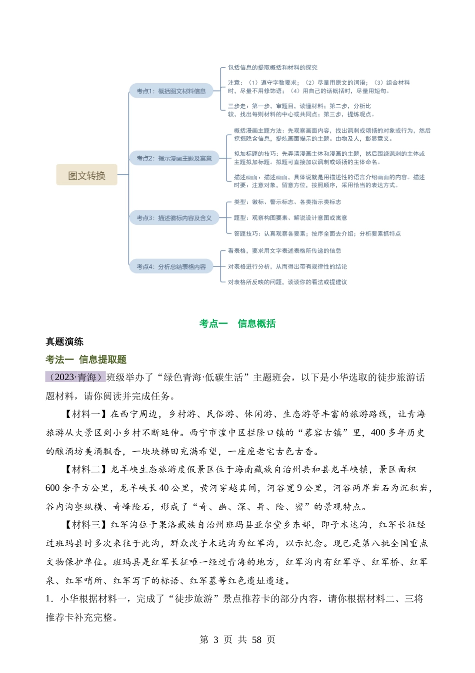 专题06 综合性学习（信息概括、图文转换、对联标语）（讲练）.docx_第3页