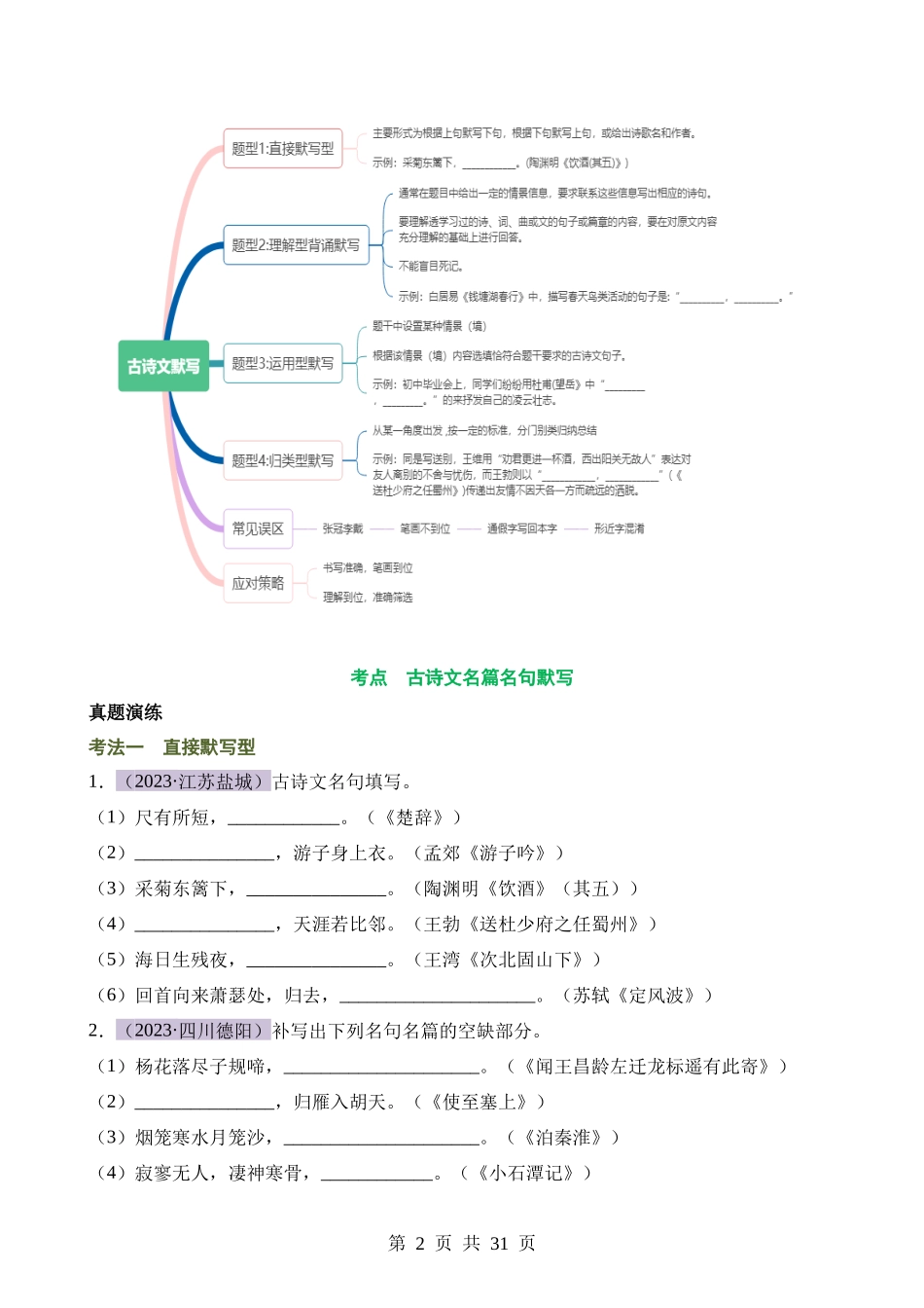 专题07 名篇名句默写（讲练）.docx_第2页