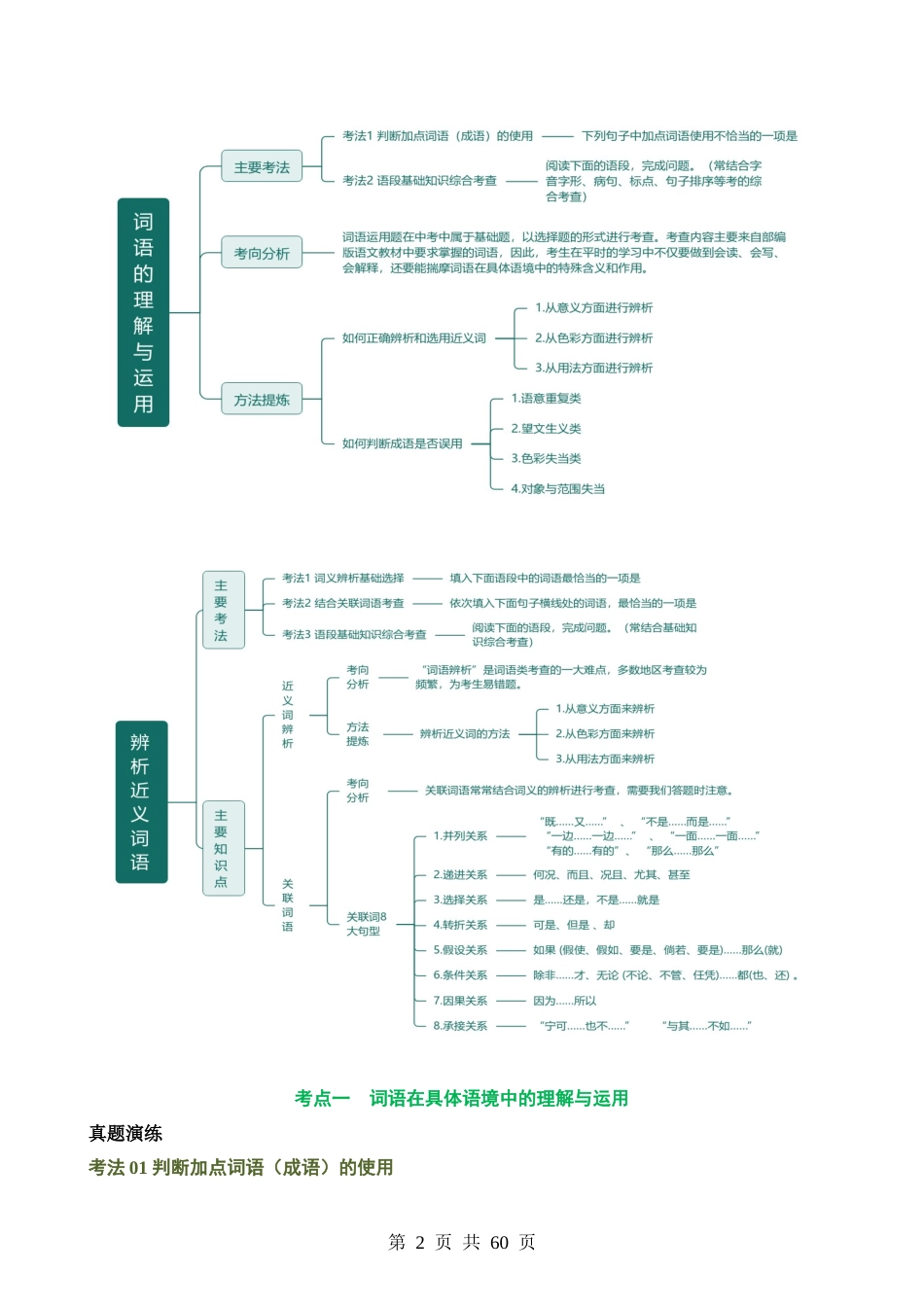 专题02 词语理解运用（讲练）.docx_第2页