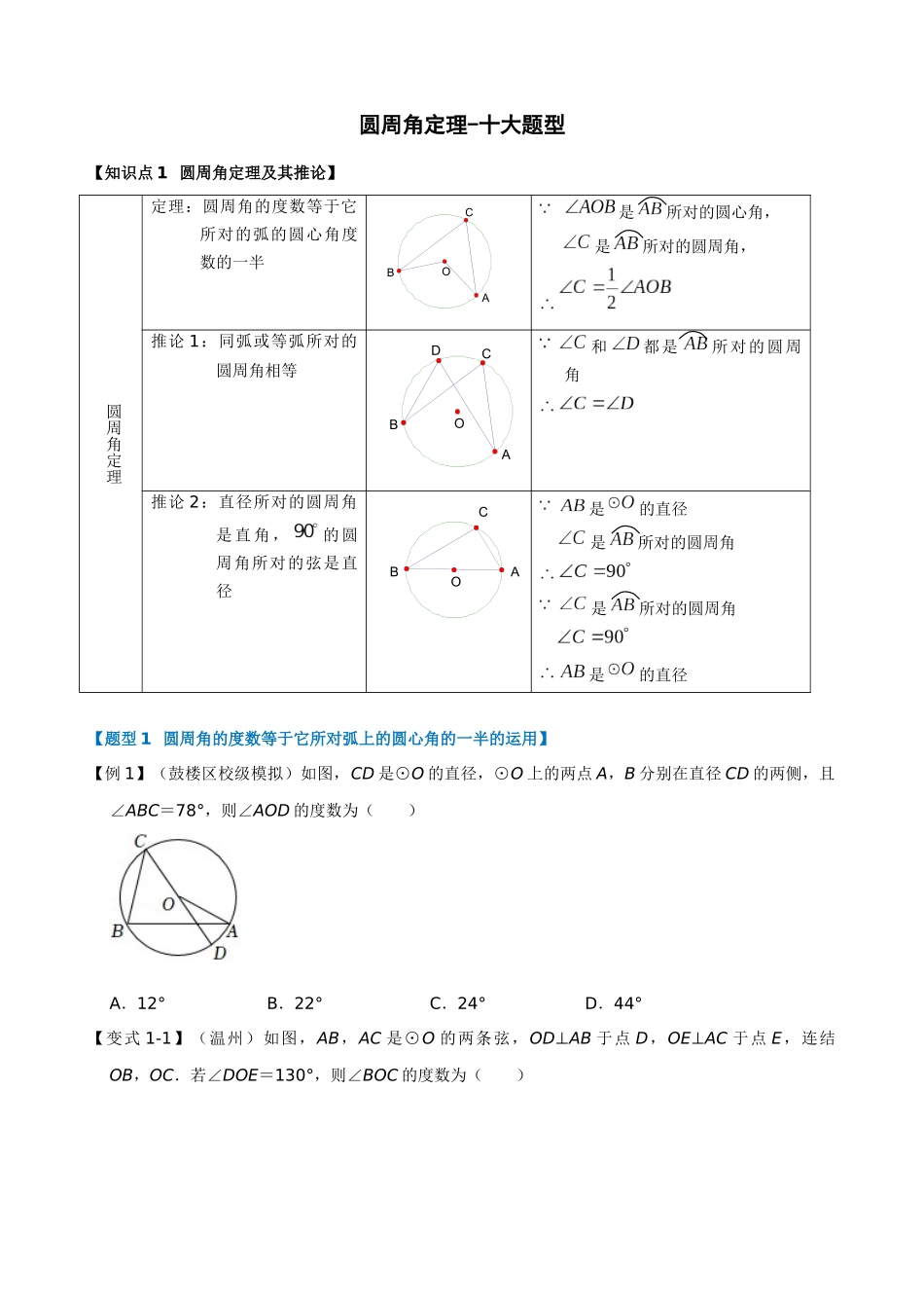 专项24-圆周角定理-十大题型.docx_第1页