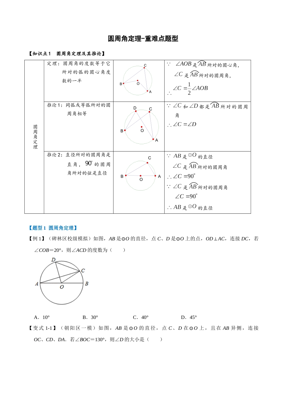 专项24-圆周角定理-重难点题型.docx_第1页