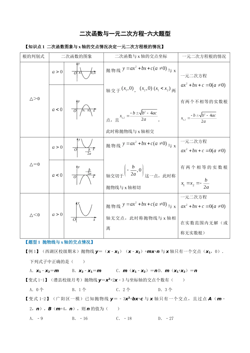 专项22-二次函数与一元二次方程-六大题型.docx_第1页