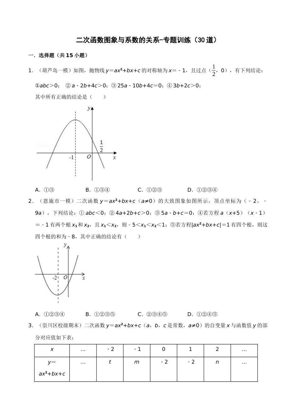 专项22-二次函数图象与系数的关系选填压轴-专题训练（30道）.docx_第1页