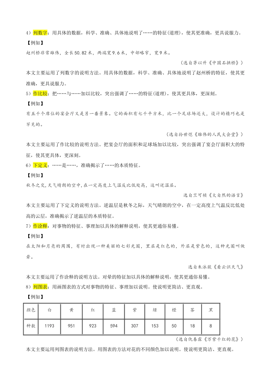 专项03_说明方法及作用.docx_第2页