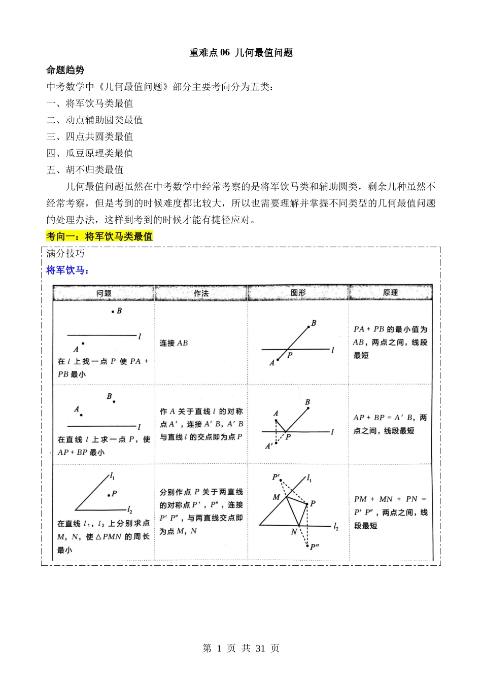 重难点06 几何最值问题.docx_第1页