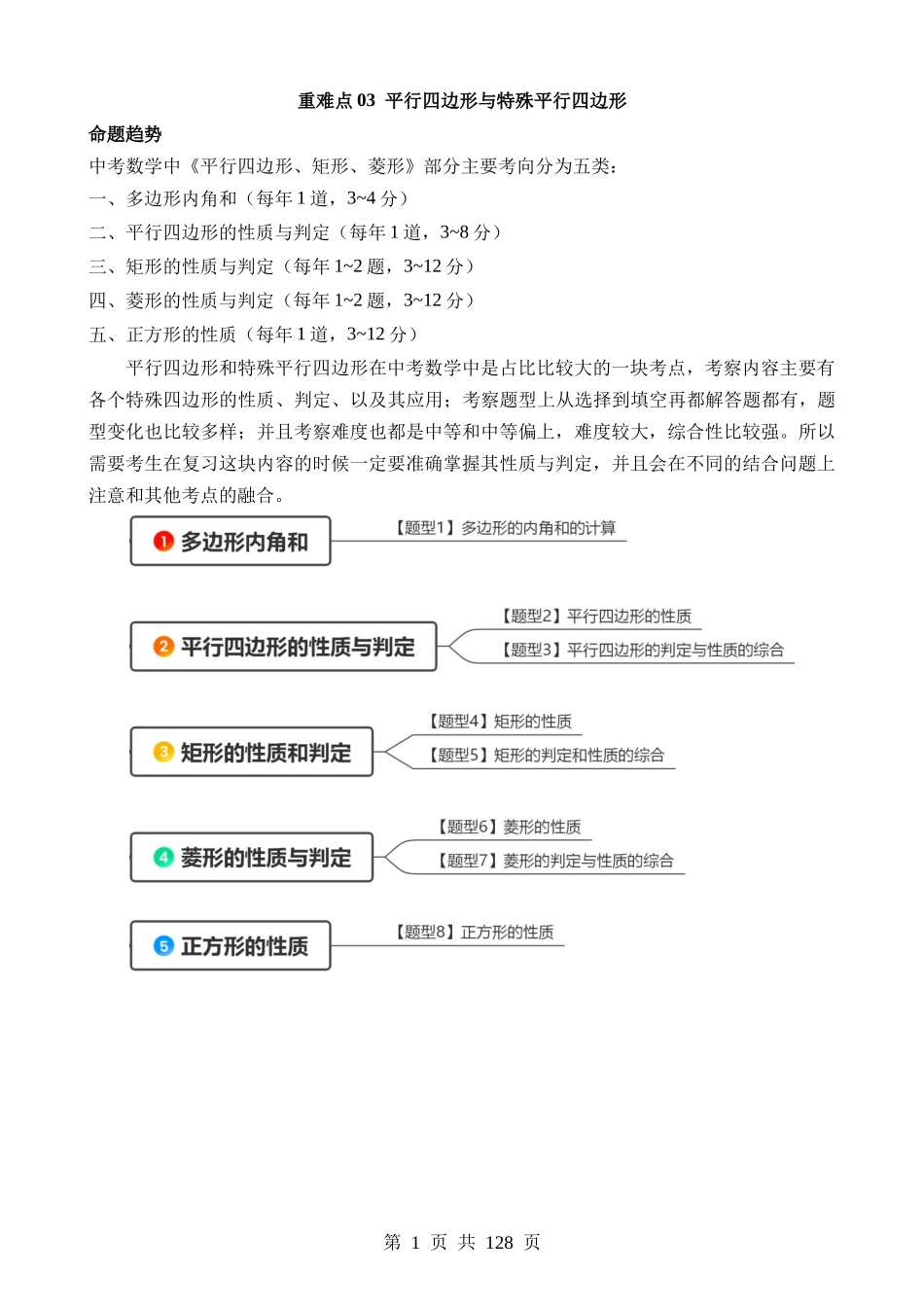 重难点03 平行四边形与特殊平行四边形.docx_第1页