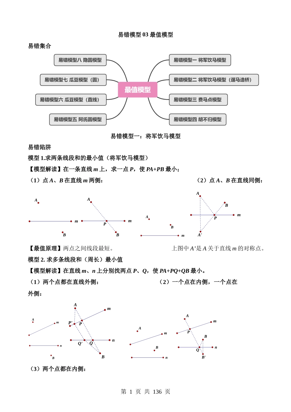 易错模型03 最值模型（八大易错分析+举一反三+易错题通关）.docx_第1页